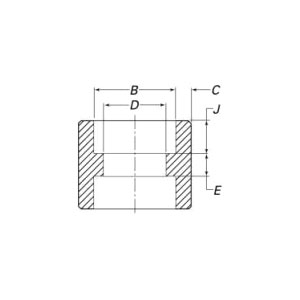 Gandingan Benang Tempa