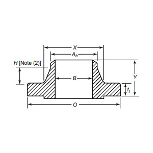 Bebibir Leher Kimpalan
